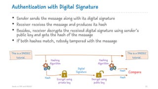 Authentication with Digital Signature
• Sender sends the message along with its digital signature
• Receiver receives the message and produces its hash
• Besides, receiver decrypts the received digital signature using sender’s
public key and gets the hash of the message
• If both hashes match, nobody tampered with the message
Hands on DNS and DNSSEC 32
This is a DNSSEC
tutorial.
Compare
Digital
Signature
Hashing
Algorithm
This is a DNSSEC
tutorial.
Encrypt using
private key
Decrypt using
public key
Hashing
Algorithm
Hash Hash
Hash
 