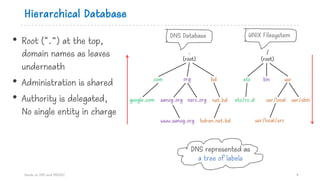 Hierarchical Database
• Root (“.”) at the top,
domain names as leaves
underneath
• Administration is shared
• Authority is delegated,
No single entity in charge
Hands on DNS and DNSSEC 4
com org bd
sanog.org nsrc.orggoogle.com net.bd
bdren.net.bdwww.sanog.org
/
(root)
etc bin usr
etc/rc.d usr/local
usr/local/src
usr/sbin
.
(root)
DNS Database UNIX Filesystem
DNS represented as
a tree of labels
 