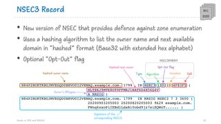 NSEC3 Record
• New version of NSEC that provides defence against zone enumeration
• Uses a hashing algorithm to list the owner name and next available
domain in “hashed” format (Base32 with extended hex alphabet)
• Optional “Opt-Out” flag
Hands on DNS and DNSSEC 50
RFC
5155
N84P2BUKTKBUJMVEGQD0BHVO0I2V8MAQ.example.com. 1799 IN NSEC3 1 0 10 4F83F5 (
NLT8KJ9MTE8O99FFMRJ1RAT6D4H56Q4V
A RRSIG )
N84P2BUKTKBUJMVEGQD0BHVO0I2V8MAQ.example.com. 1799 IN RRSIG NSEC3 7 3 3600 (
20200903205003 20200820205003 9629 example.com.
FWnq6xxoPiIEBdlLdaRi0obd9jz7siEQWnT...... )
Hashed owner name
Signature of the
corresponding NSEC3
Type Algorithm Iteration Salt
Opt-Out flagHashed next owner
NSEC3PARAM
Owner’s RRtypes
 