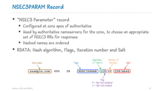 NSEC3PARAM Record
• “NSEC3 Parameter” record
§ Configured at zone apex of authoritative
§ Used by authoritative nameservers for the zone, to choose an appropriate
set of NSEC3 RRs for responses
§ Hashed names are ordered
• RDATA: Hash algorithm, Flags, Iteration number and Salt
Hands on DNS and DNSSEC 51
example.com 600 IN NSEC3PARAM 1 0 10 2D81AA46
Zone name Type
Algorithm
1 = SHA-1
Flag
0 = Opt-Out disabled
1 = Opt-Out enabled
Number of
Iteration Salt
 