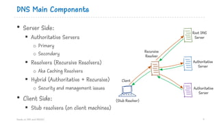DNS Main Components
• Server Side:
§ Authoritative Servers
o Primary
o Secondary
§ Resolvers (Recursive Resolvers)
o Aka Caching Resolvers
§ Hybrid (Authoritative + Recursive)
o Security and management issues
• Client Side:
§ Stub resolvers (on client machines)
Hands on DNS and DNSSEC 9
Client
Root DNS
Server
Recursive
Resolver
(Stub Resolver)
Authoritative
Server
Authoritative
Server
 
