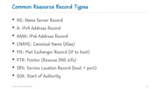 Common Resource Record Types
• NS: Name Server Record
• A: IPv4 Address Record
• AAAA: IPv6 Address Record
• CNAME: Canoni...