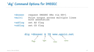 ‘dig’ Command Options for DNSSEC
+dnssec request DNSSEC RRs via DO=1
+multi Print output across multiple lines
with annota...