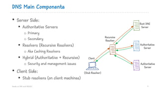 DNS Main Components
• Server Side:
§ Authoritative Servers
o Primary
o Secondary
§ Resolvers (Recursive Resolvers)
o Aka C...