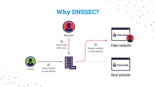 DNSSEC Implementation Journey at Prime Bank’s Domain | PDF