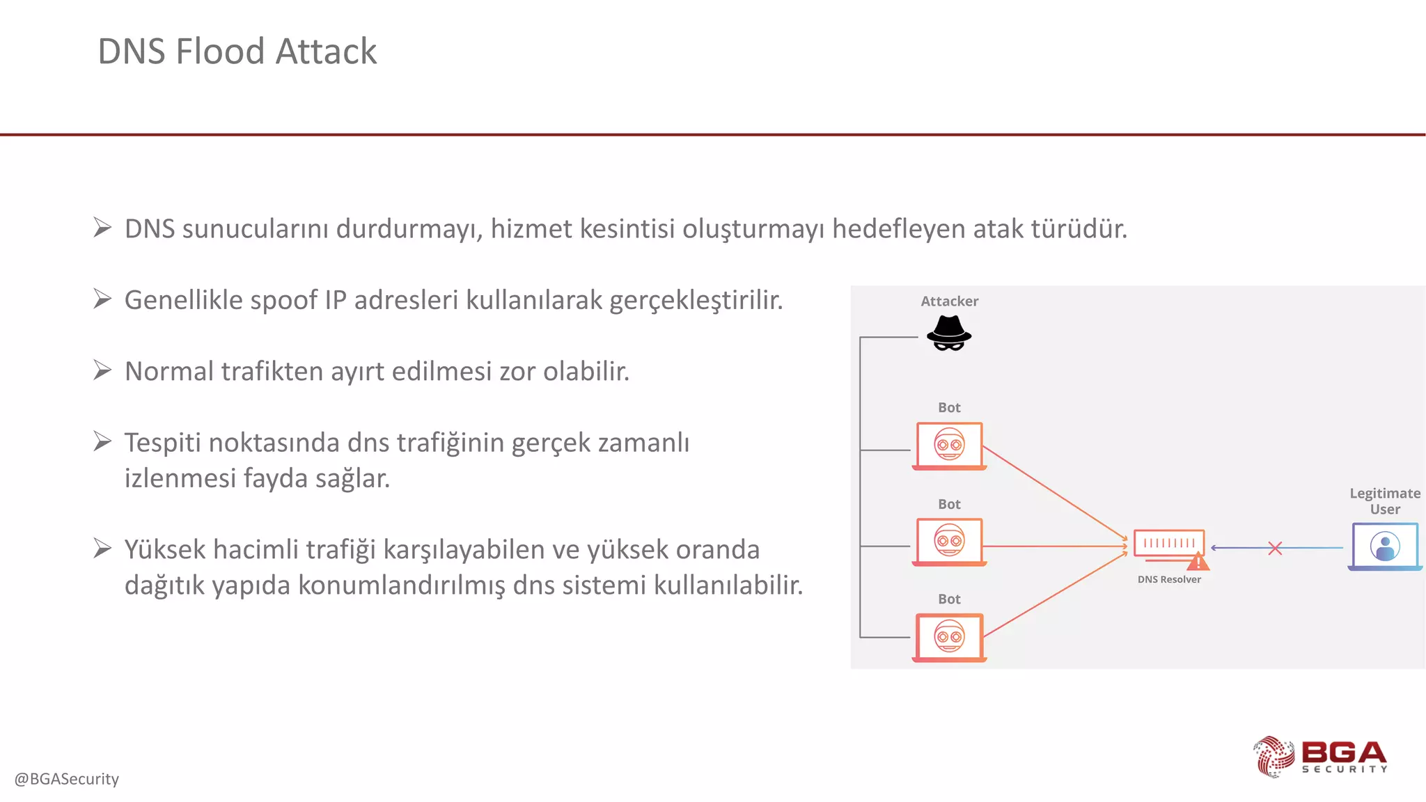 @BGASecurity
DNS	Flood	Attack
Ø DNS	sunucularını durdurmayı,	hizmet kesintisi oluşturmayı hedefleyen atak türüdür.
Ø Genellikle spoof	IP	adresleri kullanılarak gerçekleştirilir.
Ø Normal	trafikten ayırt edilmesi zor olabilir.
Ø Tespiti noktasında dns trafiğinin gerçek zamanlı
izlenmesi fayda sağlar.
Ø Yüksek hacimli trafiği karşılayabilen ve yüksek oranda
dağıtık yapıda konumlandırılmış dns sistemi kullanılabilir.
 