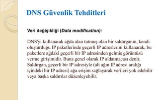 DNS Kaynak KayıtlarıSOA	:Domain bilgilerini içeren DNS sunucusunu tanımlarA             	:Bir konak (bilgisayar) adını bir IPv4 adresi ile eşlerPTR         	:Bir IP adresini bir konak (host) adı ile eşlerCNAME   	:Belli bir host için alias adı yaratırMX 	:E-posta hizmeti veren sunucuları tanımlarSRV 	:Belli hizmetleri veren sunucuların IP bilgisini  tutar.NS	 	:Domain içindeki DNS sunucularının adlarını listelerAAAA 	:Bir konak (bilgisayar) adını bir IPv6 adresi ile eşler