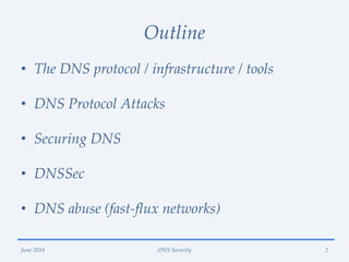DNS Security | PPT
