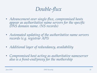 DNS Security | PPTX