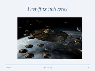 Fast-flux networks
June 2014 DNS Security 29
 
