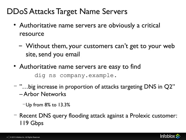 DNS Security Threats and Solutions | PPT