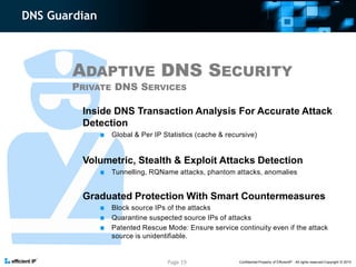 Dns security overview | PPTX