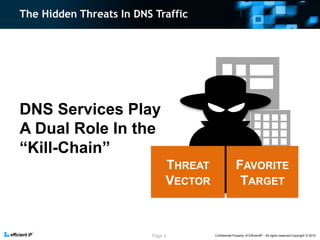 Dns security overview | PPTX