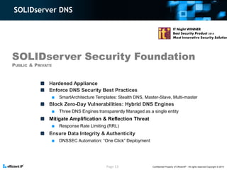 Confidential-Property of EfficientIP - All rights reserved-Copyright © 2015
Hardened Appliance
Enforce DNS Security Best P...