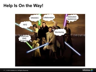 Help Is On the Way! 
17 © 2013 Infoblox | 20134 IInc.. Allll Riightts Reserrved.. 
Collaboration Dedicated 
Appliances 
Monitoring 
DNSSEC 
RPZ 
Advanced 
DNS 
Protection 
 