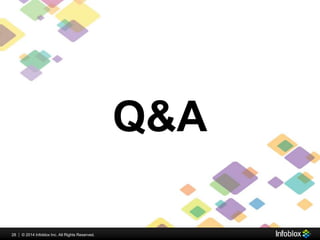 28 © 2013 Infoblox | 20134 IInc.. Allll Riightts Reserrved.. 
Q&A 
