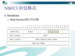 Dnsse Cv9