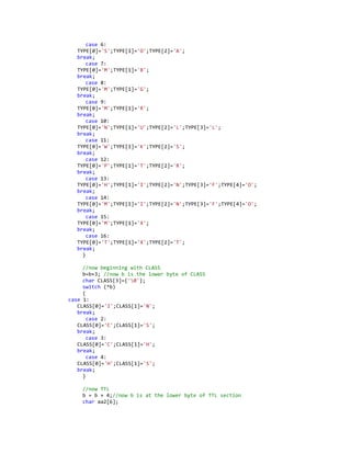 Dns server clients (actual program)