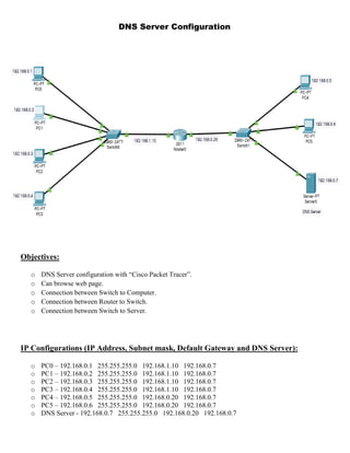 DNS Server Configuration with Cisco Packet Tracer | PDF