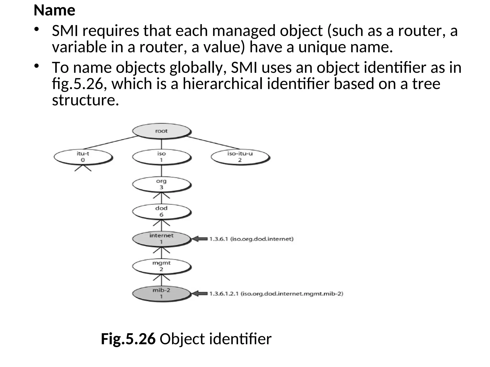 Name • SMI requires that each managed object (such as a router, a variable in a router, a value) have a unique name. • To name objects globally, SMI uses an object identifier as in fig.5.26, which is a hierarchical identifier based on a tree structure. Fig.5.26 Object identifier 