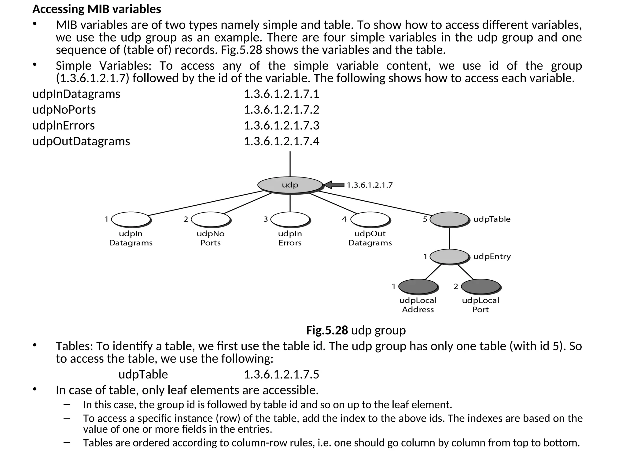 Accessing MIB variables • MIB variables are of two types namely simple and table. To show how to access different variables, we use the udp group as an example. There are four simple variables in the udp group and one sequence of (table of) records. Fig.5.28 shows the variables and the table. • Simple Variables: To access any of the simple variable content, we use id of the group (1.3.6.1.2.1.7) followed by the id of the variable. The following shows how to access each variable. udpInDatagrams 1.3.6.1.2.1.7.1 udpNoPorts 1.3.6.1.2.1.7.2 udplnErrors 1.3.6.1.2.1.7.3 udpOutDatagrams 1.3.6.1.2.1.7.4 Fig.5.28 udp group • Tables: To identify a table, we first use the table id. The udp group has only one table (with id 5). So to access the table, we use the following: udpTable 1.3.6.1.2.1.7.5 • In case of table, only leaf elements are accessible. – In this case, the group id is followed by table id and so on up to the leaf element. – To access a specific instance (row) of the table, add the index to the above ids. The indexes are based on the value of one or more fields in the entries. – Tables are ordered according to column-row rules, i.e. one should go column by column from top to bottom. 