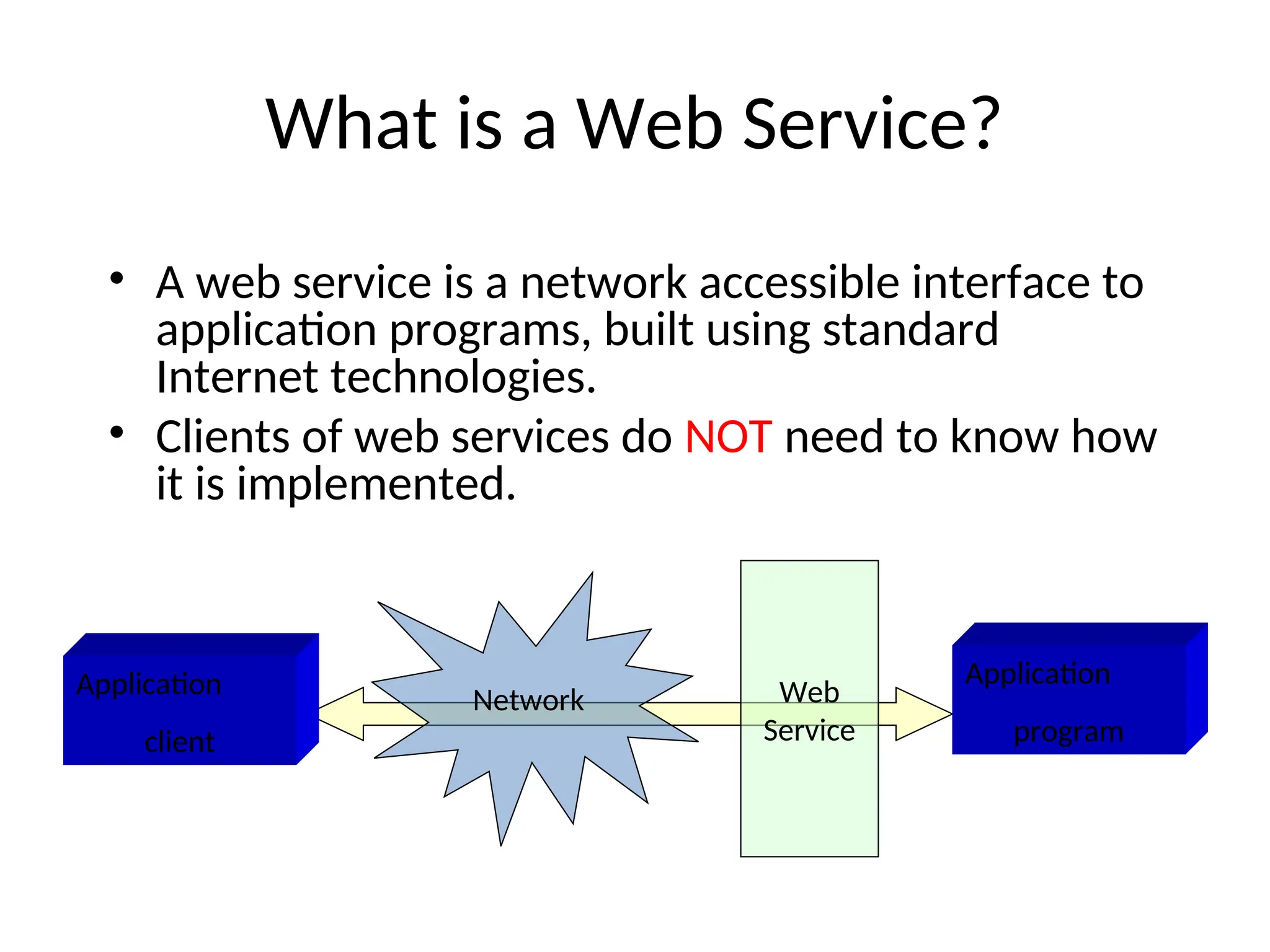 What is a Web Service? • A web service is a network accessible interface to application programs, built using standard Internet technologies. • Clients of web services do NOT need to know how it is implemented. Application client Application program Network Web Service 