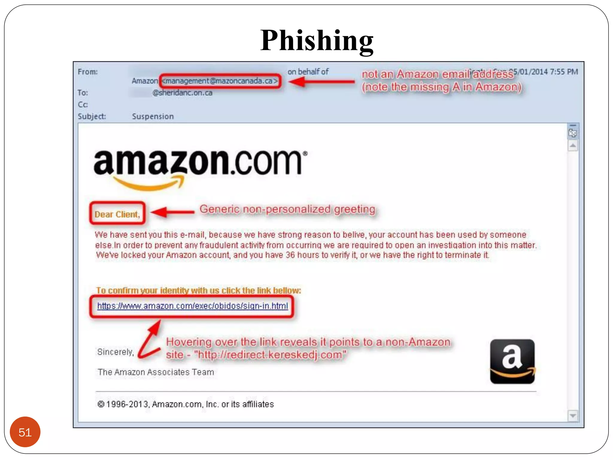 Phishing
51
 