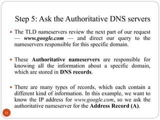 Step 5: Ask the Authoritative DNS servers
 The TLD nameservers review the next part of our request
— www.google.com — and direct our query to the
nameservers responsible for this specific domain.
 These Authoritative nameservers are responsible for
knowing all the information about a specific domain,
which are stored in DNS records.
 There are many types of records, which each contain a
different kind of information. In this example, we want to
know the IP address for www.google.com, so we ask the
authoritative nameserver for the Address Record (A).
11
 