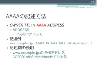 AAAAの記述⽅方法
•  OWNER TTL IN AAAA ADDRESS
▫  ADDRESS
–  IPv6のIPアドレス
•  記述例例
www.example.jp. 86400 IN AAAA 2001:db8:dead:beef::1
• 記述例例の説明
▫  www.example.jp.のIPv6アドレス
は"2001:db8:dead:beef::1"である
102
2014/06/26DNS Summer Days 2014 - DNS再⼊入⾨門
 