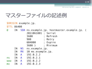 マスターファイルの記述例例
$ORIGIN example.jp.
$TTL 86400
@ IN SOA ns.example.jp. hostmaster.example.jp. (
2011061801 ; Serial
3600 ; Refresh
900 ; Retry
604800 ; Expire
3600 ) ; Minimum
IN NS ns.example.jp.
IN MX 10 mx.example.jp.
IN A 192.0.2.2
ns IN A 192.0.2.1
www IN A 192.0.2.2
mx IN A 192.0.2.3
119
2014/06/26DNS Summer Days 2014 - DNS再⼊入⾨門
 