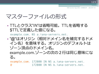 マスターファイルの形式
•  $ORIGIN ドメイン名
▫  指定したドメイン名にオリジンを変更更する。
–  オリジンは相対ドメイン名を補完するドメイン名
▫  次の2つは同じ意味
–  $ORIGINあり
$ORIGIN example.com.
www 86400 IN A 192.0.2.2
–  $ORIGINなし
www.example.com. 86400 IN A 192.0.2.2
2014/06/26DNS Summer Days 2014 - DNS再⼊入⾨門
123
 