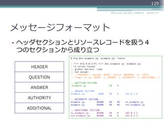2014/06/26DNS Summer Days 2014 - DNS再⼊入⾨門
129
 