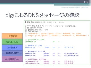 リソースレコード  フォーマット
0 1 2 3 4 5 6 7 8 9 10 11 12 13 14 15
NAME
TYPE
CLASS
TTL
RDLENGTH
RDATA
2014/06/26DNS Summer Days 2014 - DNS再⼊入⾨門
140
項⽬目 説明
NAME オーナー
TYPE タイプ
CLASS クラス
項⽬目 説明
TTL TTL
RDLENGTH RDATAの⻑⾧長さ（オクテット）を
⽰示す符号なし16ビット整数。
RDATA リソースのデータ
 