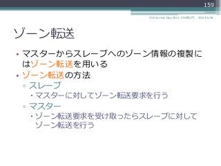 ゾーン転送
•  マスターからスレーブへのゾーン情報の複製に
はゾーン転送を⽤用いる
•  ゾーン転送の⽅方法
▫  スレーブ
–  マスターに対してゾーン転送要求を⾏行行う
▫  マスター
–  ゾーン転送要求を受け取ったらスレーブに対して
ゾーン転送を⾏行行う
2014/06/26DNS Summer Days 2014 - DNS再⼊入⾨門
159
 