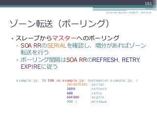 ゾーン転送（ポーリング）
•  スレーブからマスターへのポーリング
▫  SOA RRのSERIALを確認し、増分があればゾーン
転送を⾏行行う
▫  ポーリング間隔はSOA RRのREFRESH, RETRY,
EXPIREに従う
example.jp. IN SOA ns.example.jp. hostmaster.example.jp. (
2014070101 ;serial
3600 ;refresh
600 ;retry
604800 ;expire
900 ) ;minimum
2014/06/26DNS Summer Days 2014 - DNS再⼊入⾨門
161
 