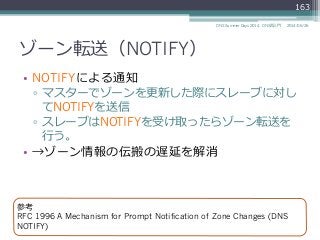 ゾーン転送（NOTIFY）
•  NOTIFYによる通知
▫  マスターでゾーンを更更新した際にスレーブに対し
てNOTIFYを送信
▫  スレーブはNOTIFYを受け取ったらゾーン転送を
⾏行行う。
•  →ゾーン情報の伝搬の遅延を解消
2014/06/26DNS Summer Days 2014 - DNS再⼊入⾨門
163
参考
RFC 1996 A Mechanism for Prompt Notification of Zone Changes (DNS
NOTIFY)
 