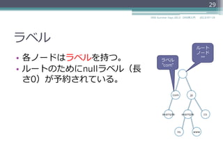 ラベル
•  各ノードはラベルを持つ。
•  ルートのためにnullラベル（⻑⾧長
さ0）が予約されている。
2014/06/26DNS Summer Days 2014 - DNS再⼊入⾨門
29
com jp
coexampleexample
ns www
ルート
ノード
””ラベル
"com"
 