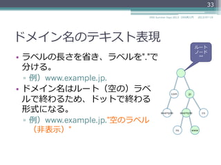 ドメイン名のテキスト表現
•  ラベルの⻑⾧長さを省省き、ラベルを"."で
分ける。
▫  例例）www.example.jp.
•  ドメイン名はルート（空の）ラベ
ルで終わるため、ドットで終わる
形式になる。
▫  例例）www.example.jp."空のラベル
（⾮非表⽰示）"
2014/06/26DNS Summer Days 2014 - DNS再⼊入⾨門
33
com jp
coexampleexample
ns www
ルート
ノード
””
 
