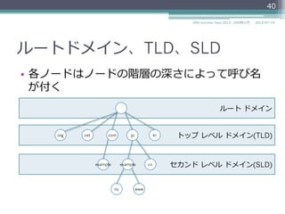 検索索リスト
•  ルート"."は暗黙の検索索リストのメンバー
▫  "example.jp"は最終的には"example.jp."と解釈さ
れる。
▫  そのため、実際にはアプリケーションに対し
て"example.jp"のように記述して使うことができ
る。
–  →FQDN（後述します）
40
2014/06/26DNS Summer Days 2014 - DNS再⼊入⾨門
 