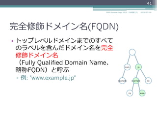 セカンド  レベル  ドメイン(SLD)
トップ  レベル  ドメイン(TLD)
ルート  ドメイン
ルートドメイン、TLD、SLD
•  各ノードはノードの階層の深さによって呼び名
が付く
41
2014/06/26DNS Summer Days 2014 - DNS再⼊入⾨門
com jp
coexampleexample
ns www
netorg kr
 