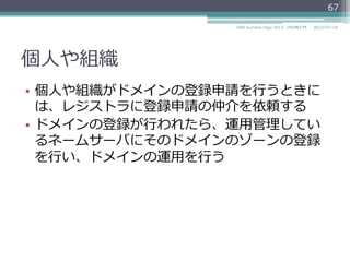 個⼈人や組織
•  個⼈人や組織がドメインの登録申請を⾏行行うときに
は、レジストラに登録申請の仲介を依頼する
•  ドメインの登録が⾏行行われたら、運⽤用管理理してい
るネームサーバにそのドメインのゾーンの登録
を⾏行行い、ドメインの運⽤用を⾏行行う
67
2014/06/26DNS Summer Days 2014 - DNS再⼊入⾨門
 
