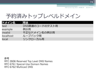 予約済みトップレベルドメイン
ドメイン名 ⽤用途
test DNS関連のコードのテスト⽤用
example 例例⽰示⽤用
invalid 不不正なドメイン名の例例⽰示⽤用
localhost ループバック⽤用
local リンクローカル⽤用 (RFC 6762)
74
2014/06/26DNS Summer Days 2014 - DNS再⼊入⾨門
参考
RFC 2606 Reserved Top Level DNS Names
RFC 6761 Special-Use Domain Names
RFC 6762 Multicast DNS
 