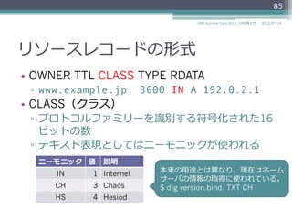 CLASS（クラス）
•  OWNER TTL CLASS TYPE RDATA
▫  www.example.jp. 3600 IN A 192.0.2.1
•  説明
▫  プロトコルファミリーを識識別する符号化された16
ビットの数
▫  テキスト表現としてはニーモニックが使われる
85
2014/06/26DNS Summer Days 2014 - DNS再⼊入⾨門
ニーモニック 値 説明
IN 1 Internet
CH 3 Chaos
HS 4 Hesiod
本来の⽤用途とは異異なり、現在はネーム
サーバの情報の取得に使われている。
$ dig version.bind. TXT CH
 