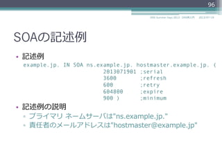 SOAの記述例例
•  記述例例
example.jp. IN SOA ns.example.jp. hostmaster.example.jp. (
2013071901 ;serial
3600 ;refresh
600 ;retry
604800 ;expire
900 ) ;minimum
•  記述例例の説明
▫  プライマリ  ネームサーバは"ns.example.jp."
▫  責任者のメールアドレスは"hostmaster@example.jp"
96
2014/06/26DNS Summer Days 2014 - DNS再⼊入⾨門
ネガティブキャッシュのTTLであるため、
"86400"のような⼤大きな値を設定しないように。
 