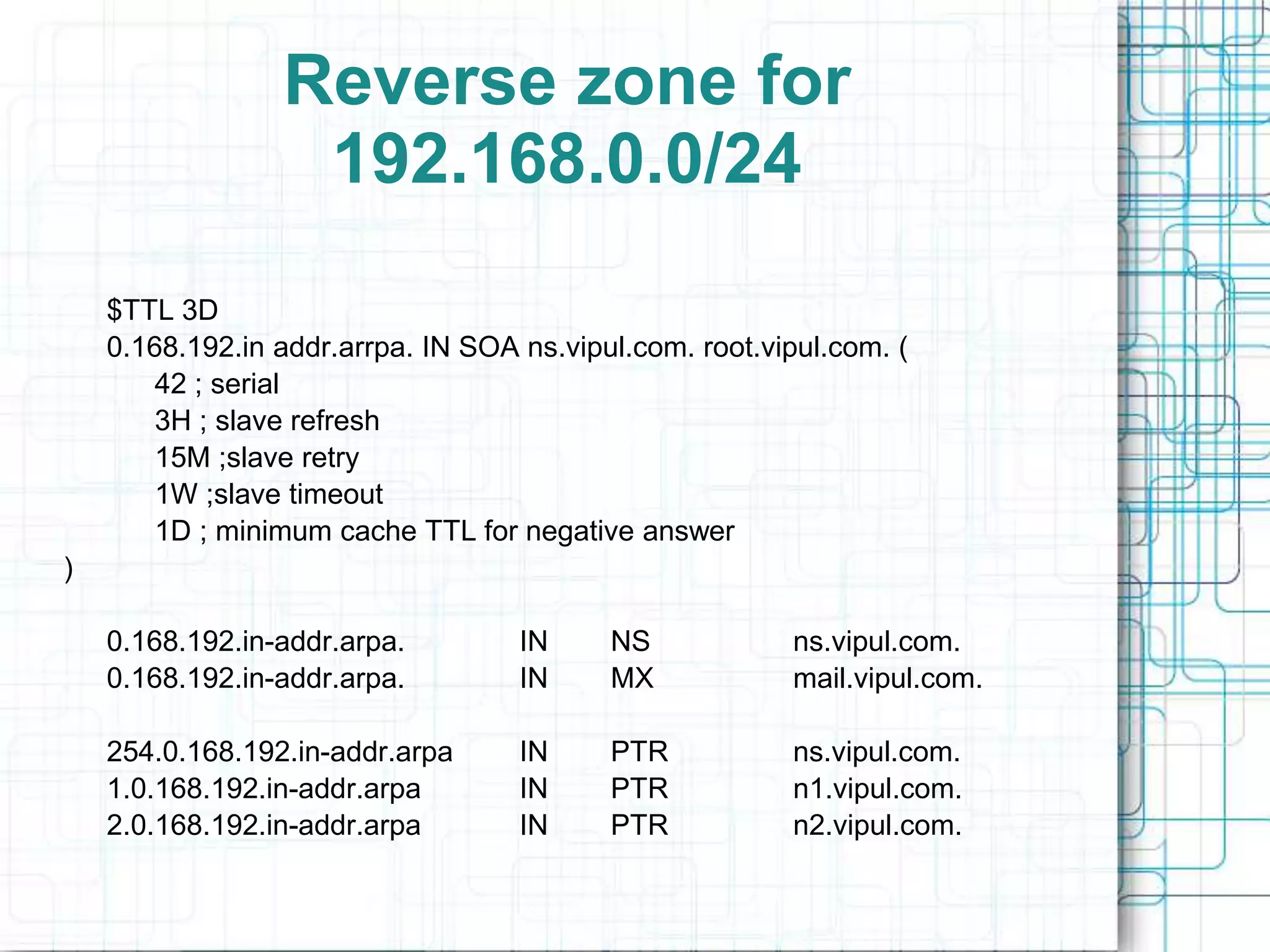 Reverse zone for
192.168.0.0/24
$TTL 3D
0.168.192.in addr.arrpa. IN SOA ns.vipul.com. root.vipul.com. (
42 ; serial
3H ; slave refresh
15M ;slave retry
1W ;slave timeout
1D ; minimum cache TTL for negative answer
)
0.168.192.in-addr.arpa. IN NS ns.vipul.com.
0.168.192.in-addr.arpa. IN MX mail.vipul.com.
254.0.168.192.in-addr.arpa IN PTR ns.vipul.com.
1.0.168.192.in-addr.arpa IN PTR n1.vipul.com.
2.0.168.192.in-addr.arpa IN PTR n2.vipul.com.
 