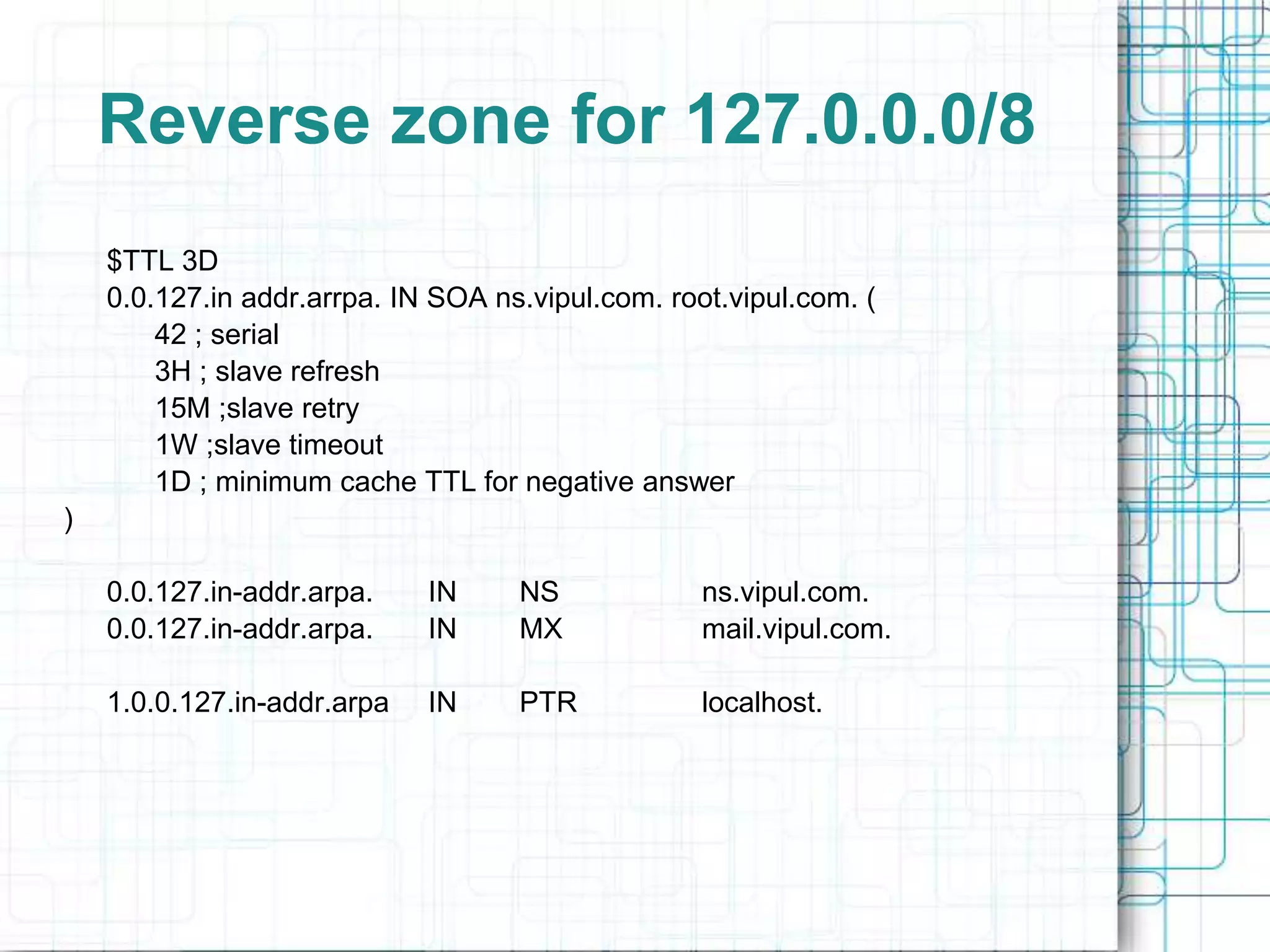 Reverse zone for 127.0.0.0/8
$TTL 3D
0.0.127.in addr.arrpa. IN SOA ns.vipul.com. root.vipul.com. (
42 ; serial
3H ; slave refresh
15M ;slave retry
1W ;slave timeout
1D ; minimum cache TTL for negative answer
)
0.0.127.in-addr.arpa. IN NS ns.vipul.com.
0.0.127.in-addr.arpa. IN MX mail.vipul.com.
1.0.0.127.in-addr.arpa IN PTR localhost.
 