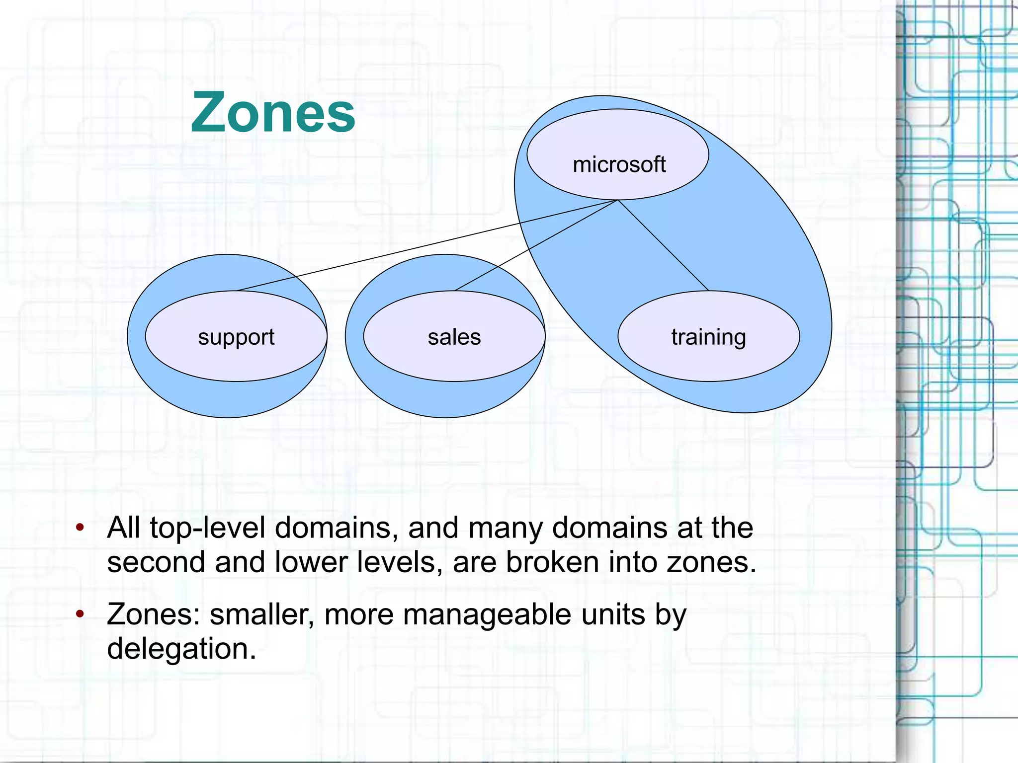 sales
support training
microsoft
Zones
• All top-level domains, and many domains at the
second and lower levels, are broken into zones.
• Zones: smaller, more manageable units by
delegation.
 