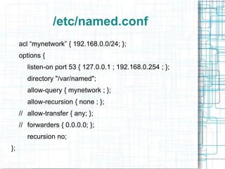 /etc/named.conf
acl “mynetwork” { 192.168.0.0/24; };
options {
listen-on port 53 { 127.0.0.1 ; 192.168.0.254 ; };
directory "/var/named";
allow-query { mynetwork ; };
allow-recursion { none ; };
// allow-transfer { any; };
// forwarders { 0.0.0.0; };
recursion no;
};
 