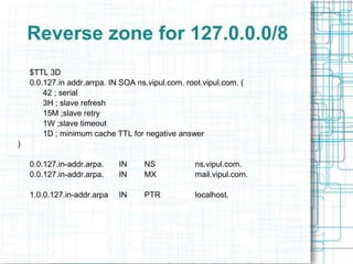 Reverse zone for 127.0.0.0/8
$TTL 3D
0.0.127.in addr.arrpa. IN SOA ns.vipul.com. root.vipul.com. (
42 ; serial
3H ; slave refresh
15M ;slave retry
1W ;slave timeout
1D ; minimum cache TTL for negative answer
)
0.0.127.in-addr.arpa. IN NS ns.vipul.com.
0.0.127.in-addr.arpa. IN MX mail.vipul.com.
1.0.0.127.in-addr.arpa IN PTR localhost.
 