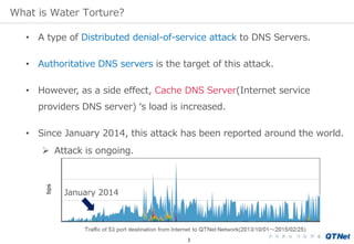 3
What is Water Torture?
• A type of Distributed denial-of-service attack to DNS Servers.
• Authoritative DNS servers is t...